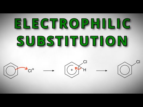 An Animated Explanation of Electrophilic Substitution