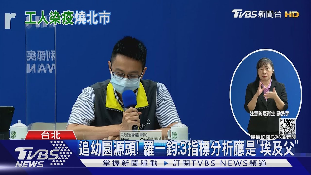 追幼園源頭! 羅一鈞:3指標分析應是「埃及父」