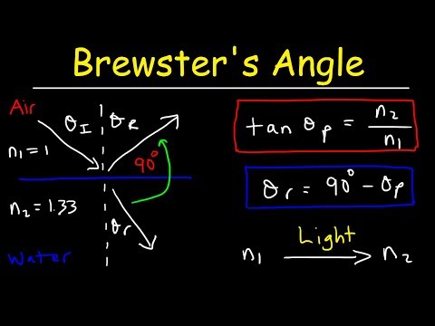 image-What is Brewster's angle explain?