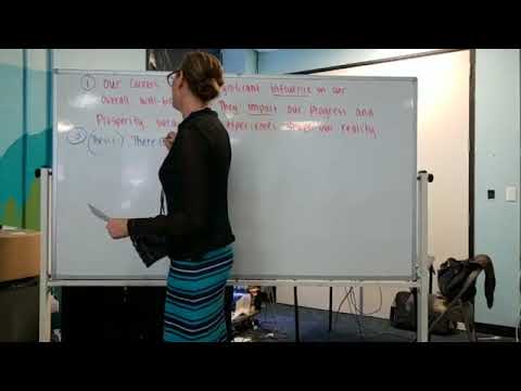 TOEFL Independent Writinge guided essay exercise