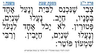 מסכת שבת פרק י"ג משנה ו