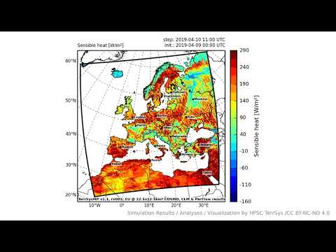 TerrSysMP monitoring run 2019-04-09 - sensible heat - Europe (72h)