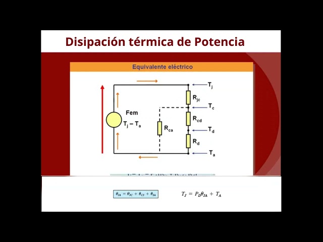 Vídeo relacionado con Radiador de Aluminio Disipador de Calor Transistor Amplificador de Alta Potencia para un Dispositivo Semiconductor con 16 pcs Fins 3.93 "x 2.36" X 0.39 "