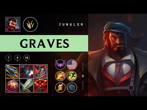 Graves Jungle vs Dr. Mundo - NA Master Patch 25.24