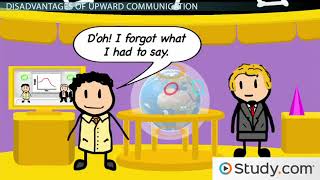 Upward Communication: Definition, Advantages, Disadvantages & Examples