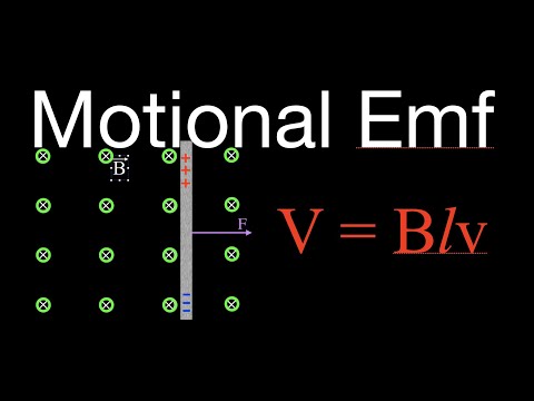 Electromagnetic Induction (1 of 15) Emf Across a Moving Wire, Motional Emf