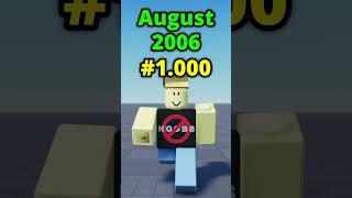 Download lagu Every Roblox User Milestone Ever mp3