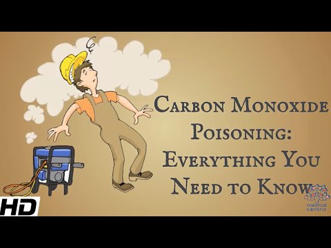Carbon Monoxide Poisoning: Everything You Need to Know