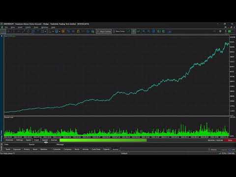 Video VonAI ICT scalper deep neural engine
