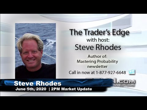June 5th, 2PM ET Market Update on TFNN - 2020