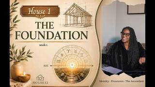 What is the first house of astrology? H1:W1