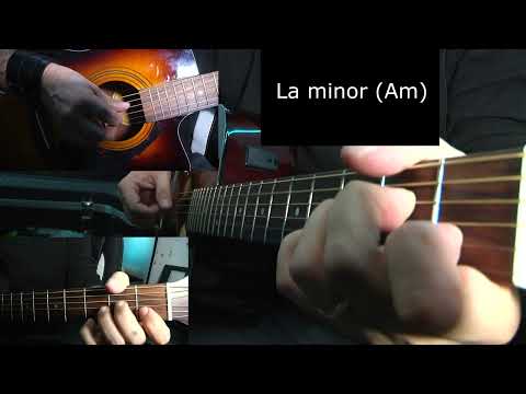 Lectii de chitara pentru incepatori