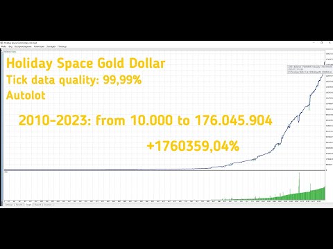 Video Holiday Space Gold Dollar