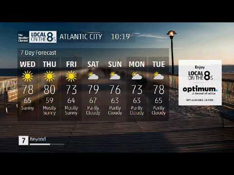 Weather Channel October/November 2019 Evening 1- 15