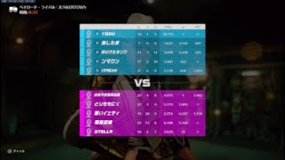 ゴールド帯野良ランク　過去最高キルしたのに負けちゃった