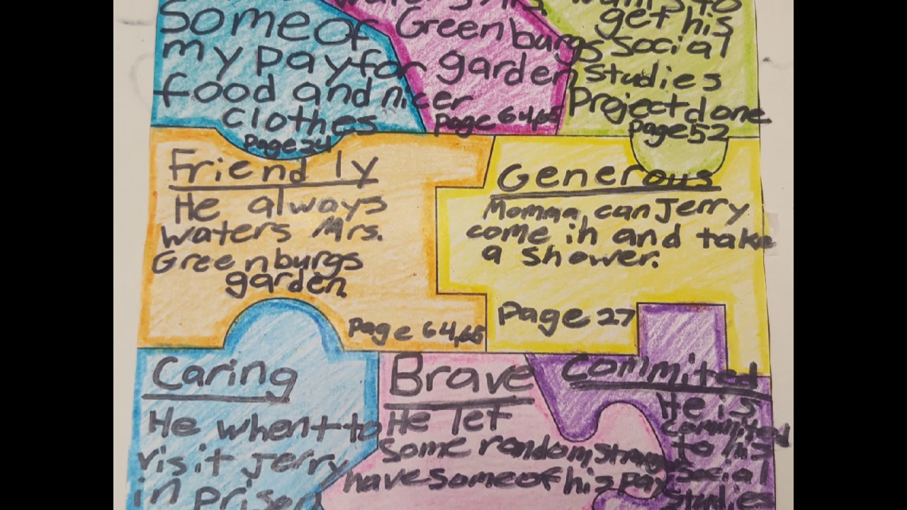 Character Traits Puzzle Pieces Project Set 1