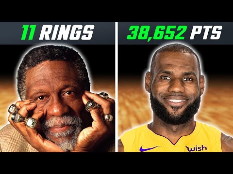 NBA Records That Will Never Be Broken