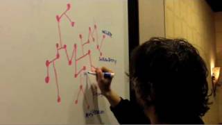 Download lagu Harmony Korine, the poet (done at SXSW 2010 with GordonandtheWhale.com) mp3