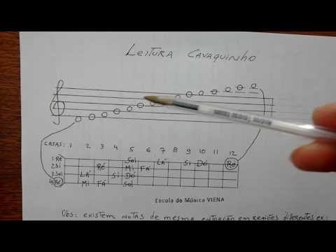 COMO LER PARTITURA NO CAVAQUINHO?