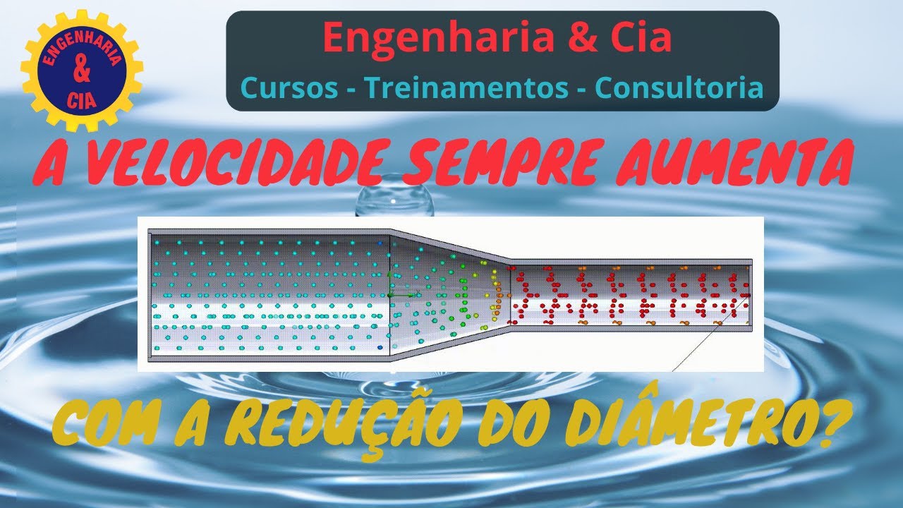 A Velocidade do Escoamento Sempre Aumenta Com A Diminuição De Diâmetro | Mecânica dos Fluidos
