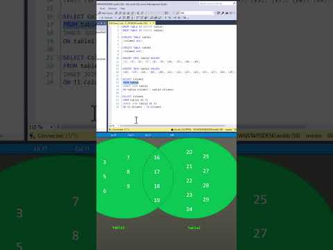 SQL Server INNER JOINs in 60 seconds #shorts #sqlserver #innerjoin