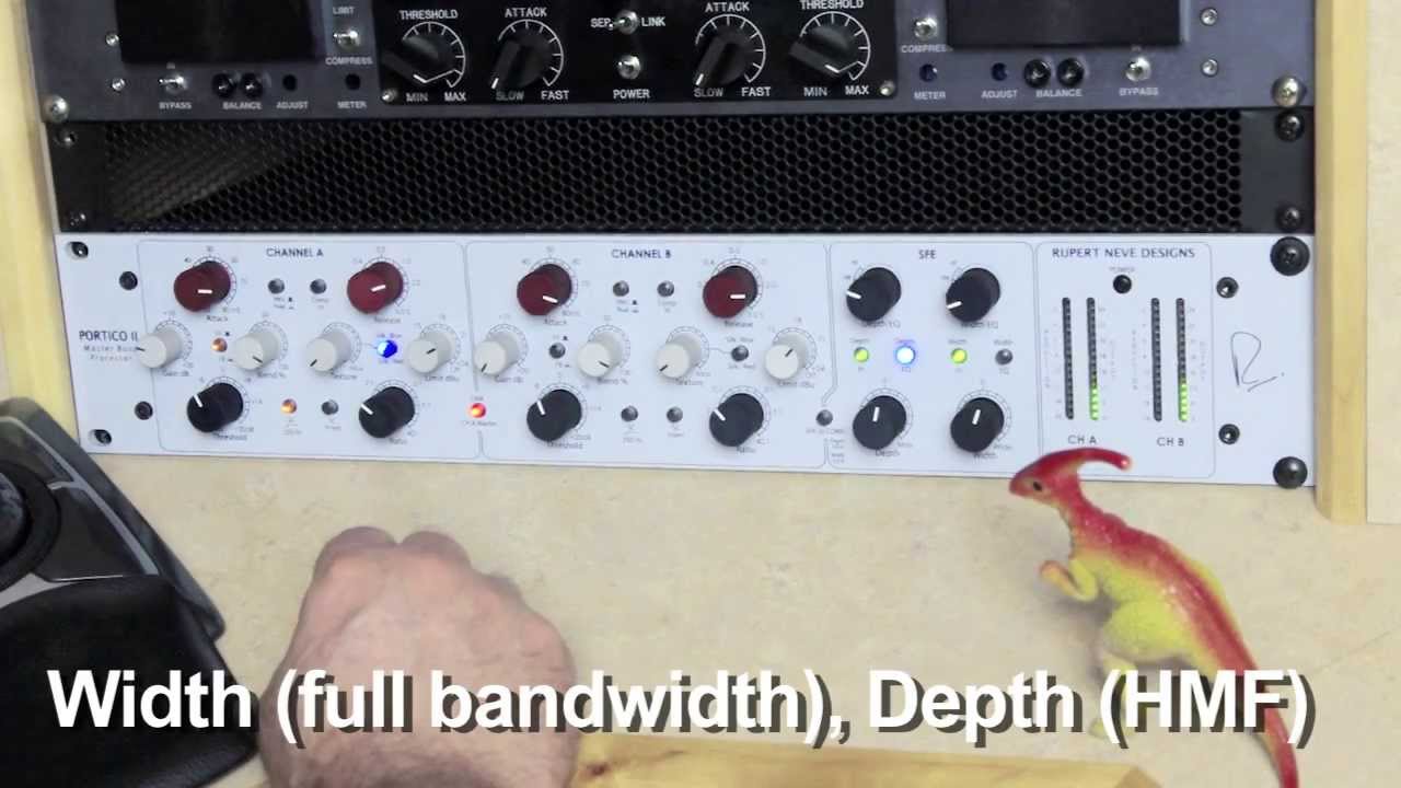 Rupert Neve Designs Neve Portico II Master Buss Processor - BK