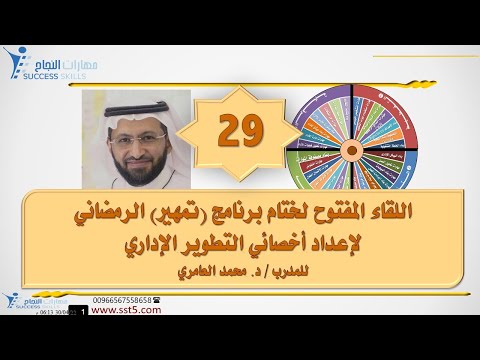 اللقاء المفتوح لختام برنامج ( تمهير) الرمضاني لإعداد أخصائي التطوير الإداري مع د. محمد العامري