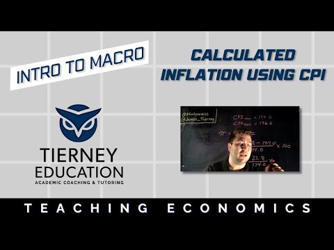 Calculating the Inflation Rate with CPI Values