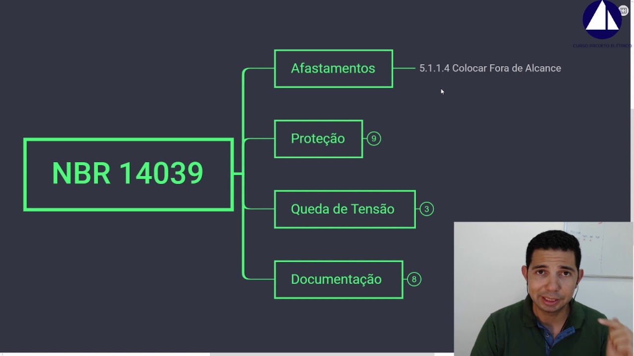 4 Pilares da NBR 14039 para seu Projeto de Subestação || Projeto Elétrico na Prática EP-15