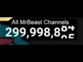 All MrBeast Channels Combined Together Hit 300 Million Subscribers (Timelapse)