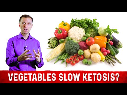 What is a Ketone Explained By Dr Berg