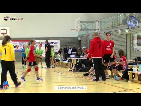 20:4 (8:2) SV GW Schwerin II vs. Hagenower SV - 22.11.2014