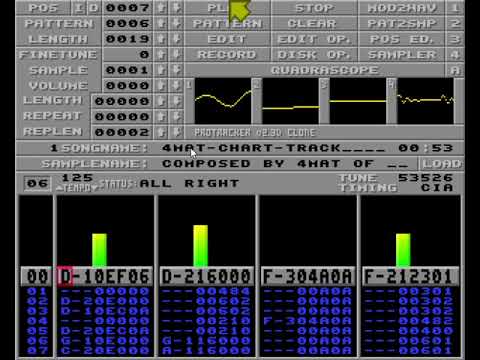 Amiga Music: chart track by 4mat