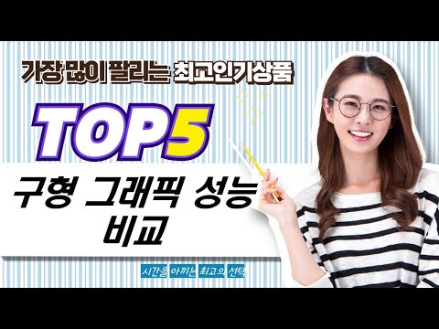 GTX650부터 RTX2060까지! 구형 그래픽카드 성능 비교 분석