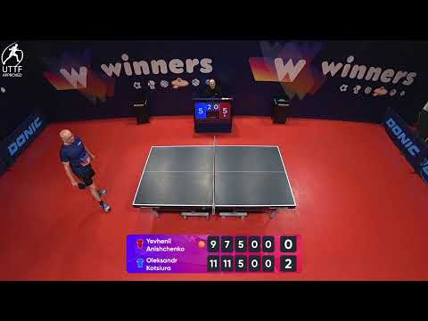 WINners League 16.02.2022  Anishchenko Y.  - Kotsiura O. 23:00