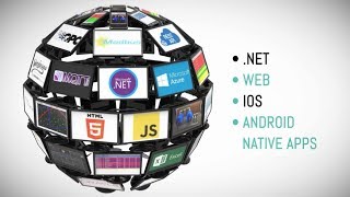 Videos zu Open Automation Software