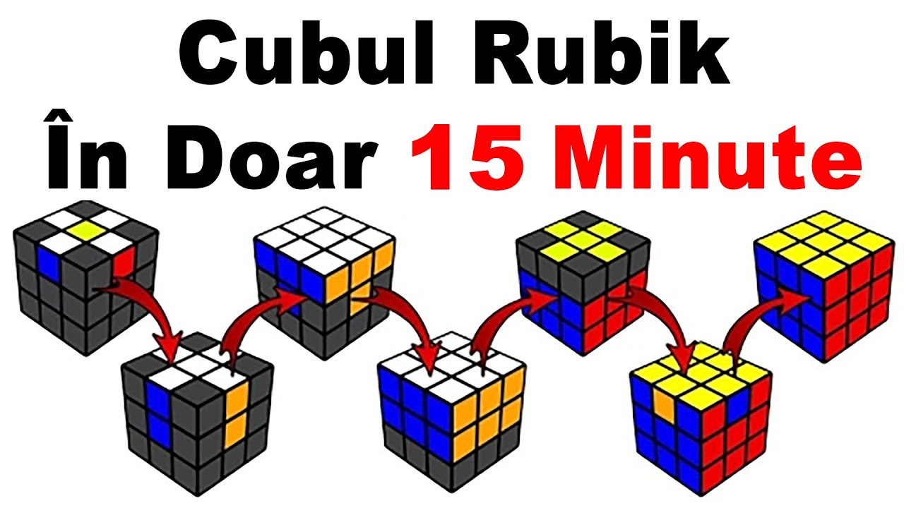 Invata sa rezolvi Cubul Rubik in 15 MINUTE (Solutie Metoda Incepatori)