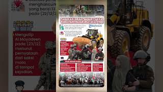 Ketegangan Meningkat di Al-Quds setelah Pasukan Israel Lakukan Penggusuran Paksa