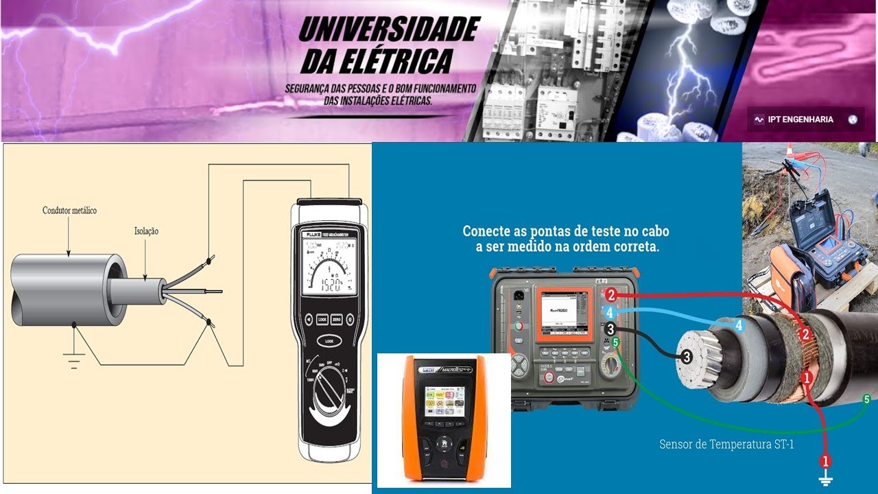 MEDIÇÃO DE RESISTÊNCIA DE ISOLAMENTO E CONTINUIDADE PARA UMA INSTALAÇÃO ELÉTRICA!!IMPERDÍVEL
