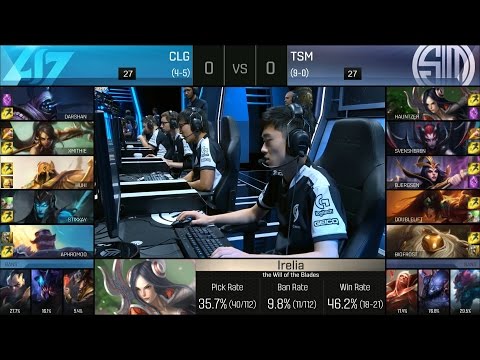 CLG vs TSM Game 1 Highlights - COUNTER LOGIC GAMING vs TEAM SOLOMID NA LCS Week 5 Summer 2016