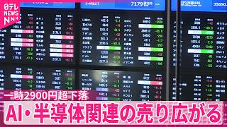 【日経平均】一時2900円超下落  AI・半導体関連の売り広がる