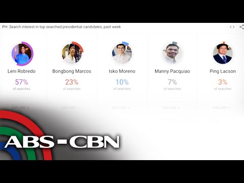 Dateline Philippines | ANC (30 April 2022)