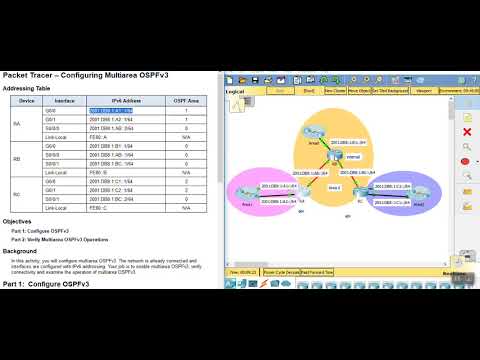 OSPFv3 multiarea practice