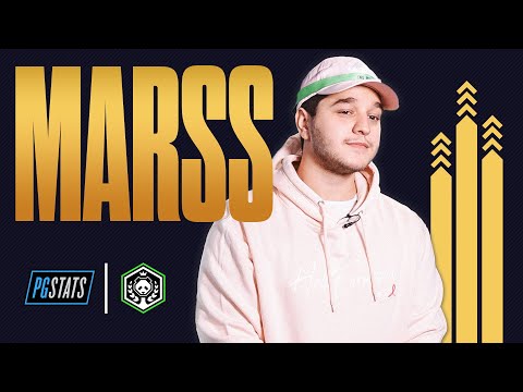 Marss Returns to Form at Lost Tech City 2022