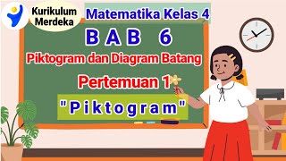 Piktogram Matematika Kelas 4 Pertemuan 1 Semester 2 Kurikulum Merdeka