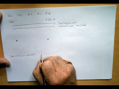Thermodynamics - Exercise 9 - Joule Thomson Effect - Prof. Motschmann
