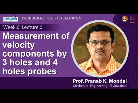 Experimental Methods in Fluid Mechanics Introduction Video