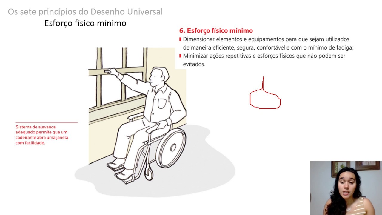 01   Acessibilidade  Os sete pilares do Desenho Universal