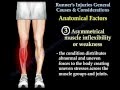 Runner's Injuries General Causes & Considerations - Everything You Need To Know - Dr. Nabil Ebraheim