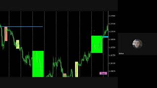 strategia forex + projekt live2025 10 29 19 39 GMT